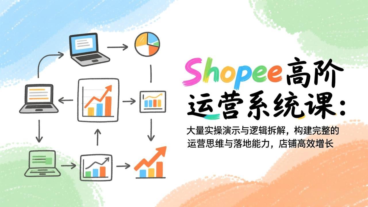 Shopee高阶运营系统课：大量实操演示与逻辑拆解，构建完整的运营思维与落地能力，店铺高效增长-资源后花园