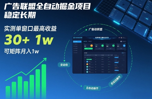 广告联盟全自动掘金项目，稳定长期，实测单窗口最高收益30+，可矩阵月入1w+【揭秘】-资源后花园