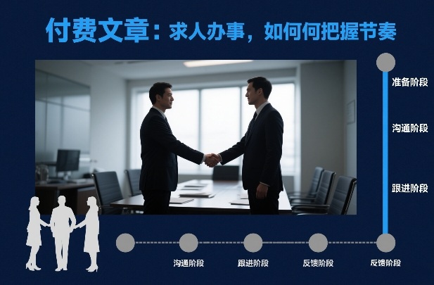 付费文章：求人办事，如何把握节奏-资源后花园