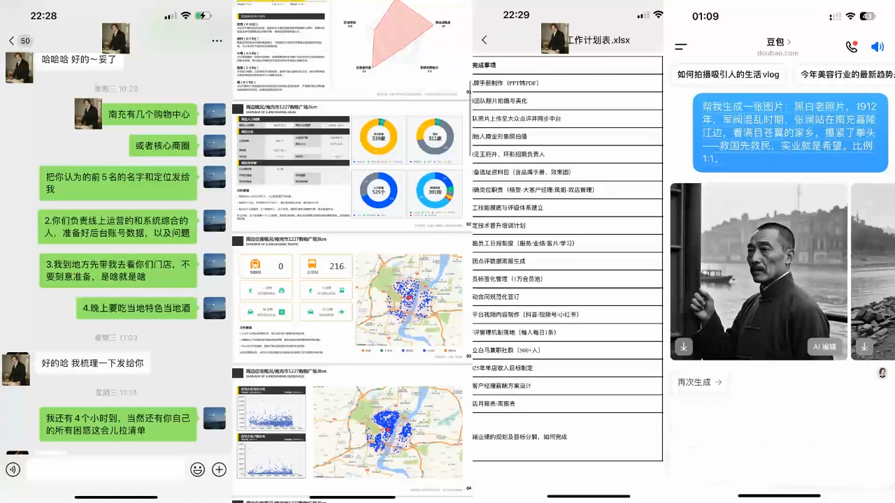 掌门人·美甲店运营销售系列