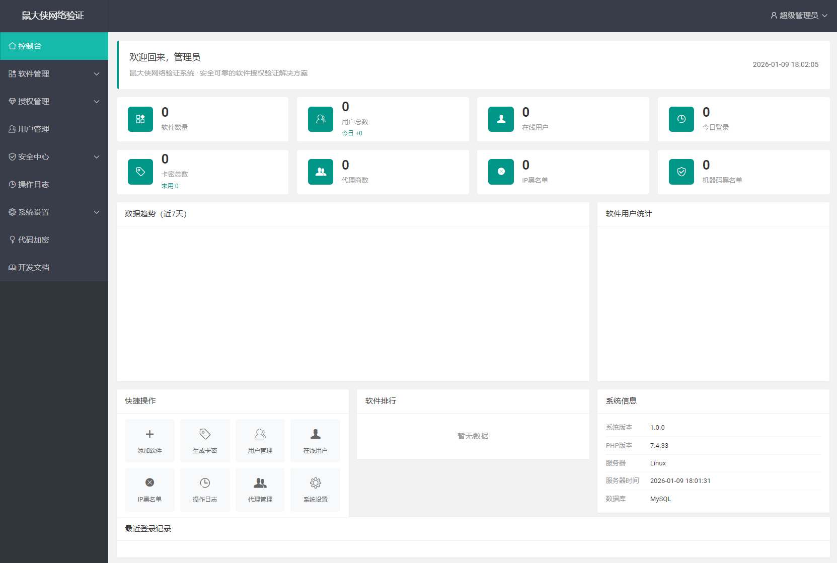 鼠大侠网络验证系统源码 一机一码授权验证 全开源-资源后花园