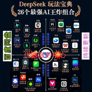 兴趣培训DeepSeek+ai 教程2025最火AI操作学习赋能职场使用视频-资源后花园