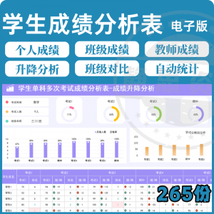 学校学生成绩管理系统excel表格模板分析记录汇总图表排名信息表-资源后花园
