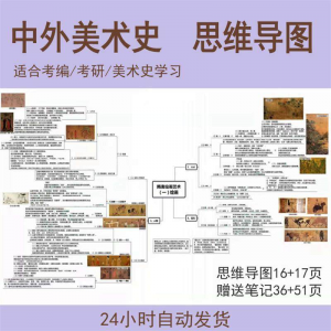 外国美术史思维导图中国美术史思维导图美术作品艺术设计考编考研-资源后花园