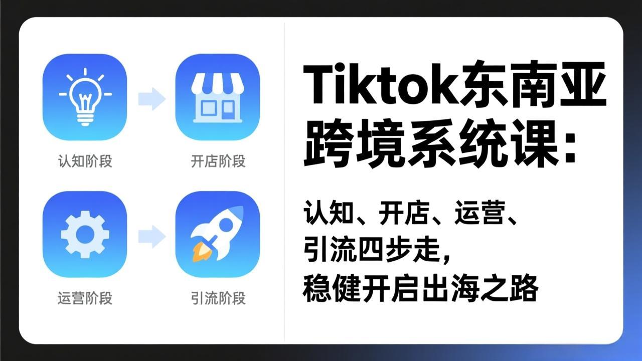 TikTok东南亚跨境系统课：认知、开店、运营、引流四步走，稳健开启出海之路-资源后花园