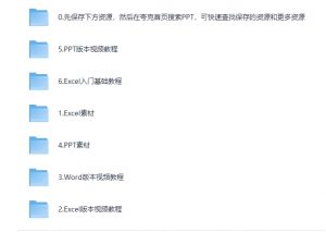2025年Excel、Word、PPT办公软件教程合集-资源后花园