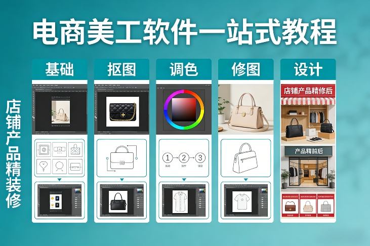 电商美工软件一站式教程，基础/抠图/调色/修图/设计，店铺产品精装修-资源后花园