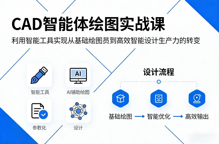 CAD智能体绘图实战课，利用智能工具，实现从基础绘图员到高效智能设计生产力的转变-资源后花园