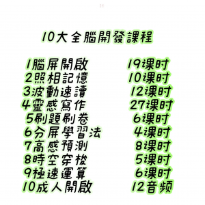 十大全脑开发课程照相记忆脑屏开启十大右脑开发课程试学试听-资源后花园