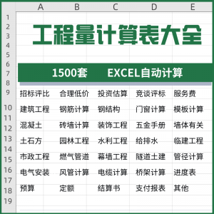 工程量计算表格软件大全钢结构土建安装路桥市政装修建筑预算造价-资源后花园