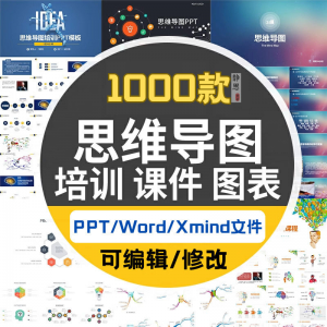 xmind思维导图模板学习方法互联网运营活动策划工作计划基本流程-资源后花园