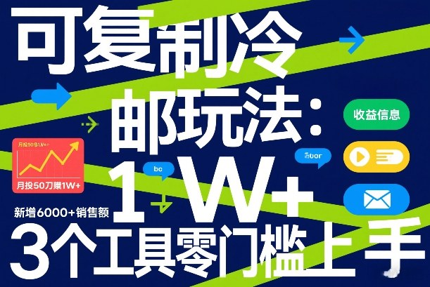 可复制冷邮件玩法：月投50刀賺1W+，新增6000+销售额，3个工具零门槛上手-资源后花园