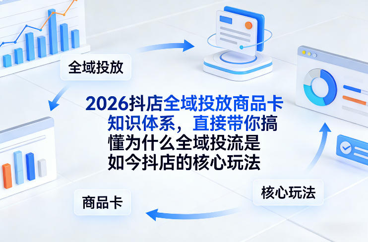 2026抖店全域投放商品卡知识体系，直接带你搞懂为什么全域投流是如今抖店的核心玩法-资源后花园