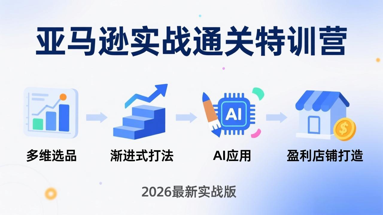亚马逊实战通关特训营：2026年3月更新，多维选品+渐进式打法+AI应用，从0到1打造盈利店铺-资源后花园