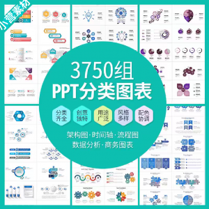 PPT分类图表数据分析商务会议架构流程图标商业统计矢量模板素材-资源后花园