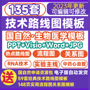 技术路线图模板国自然热点生物医学可编辑visio鱼骨路线图流程图-资源后花园