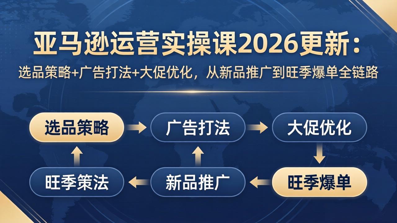 亚马逊运营实操课2026更新：选品策略+广告打法+大促优化，从新品推广到旺季爆单全链路-资源后花园