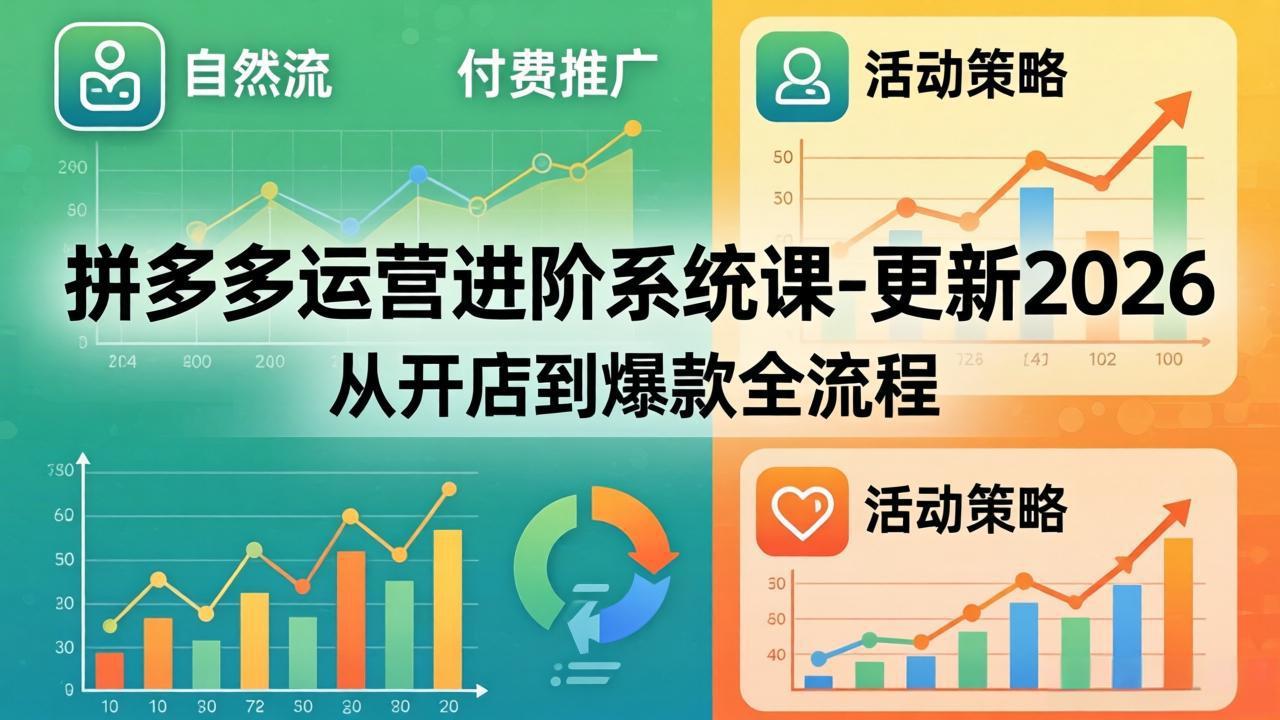 拼多多运营进阶系统课-更新2026：从开店到爆款全流程，自然流+付费推广+活动策略-资源后花园