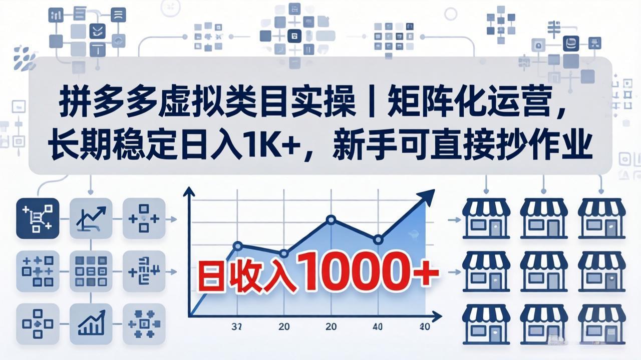 拼多多虚拟类目实操｜矩阵化运营，长期稳定日入 1K+，新手可直接抄作业-资源后花园