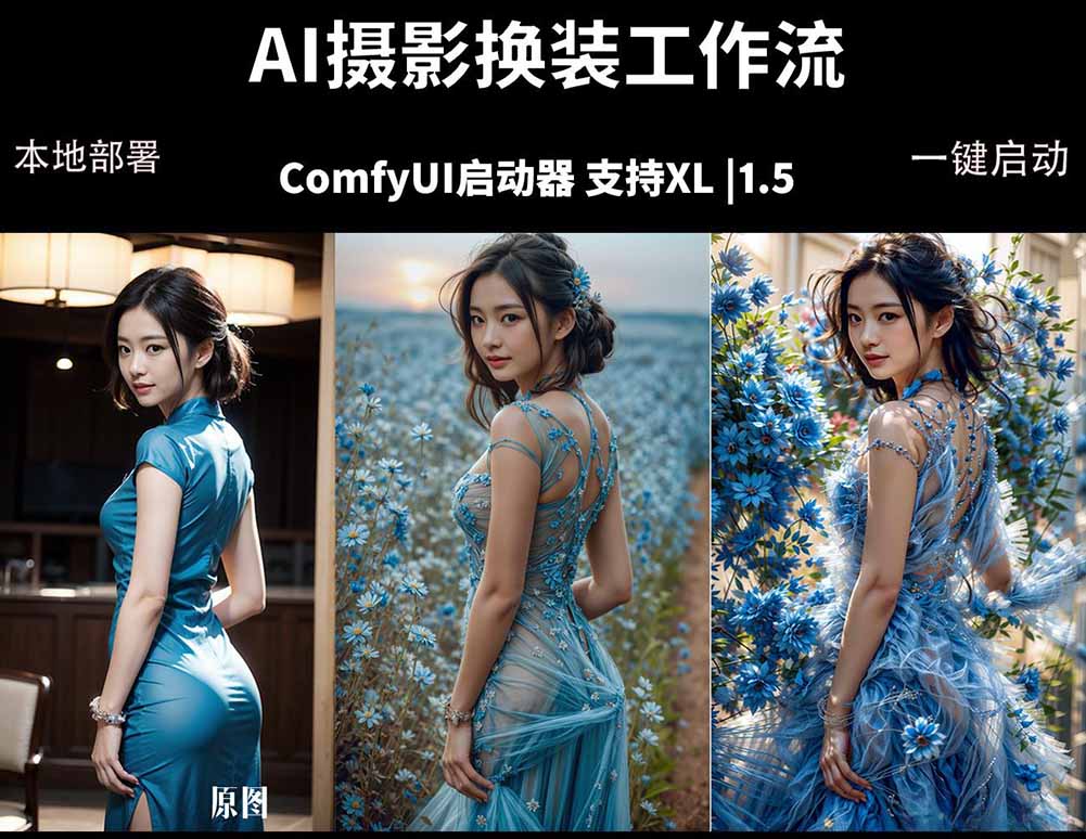 ComfyUI人像写真摄影工作流：本地一键部署，换装换场景换脸全搞定，影楼效率翻倍-资源后花园