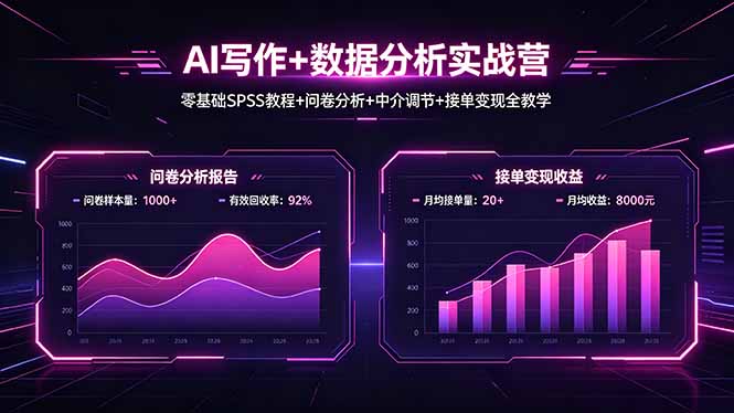 AI写作+数据分析实战营，零基础SPSS教程+问卷分析+中介调节+接单变现全教学-资源后花园