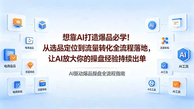 想靠AI打造爆品必学！从选品定位到流量转化全流程落地，让AI放大你的操盘经验持续出单-资源后花园