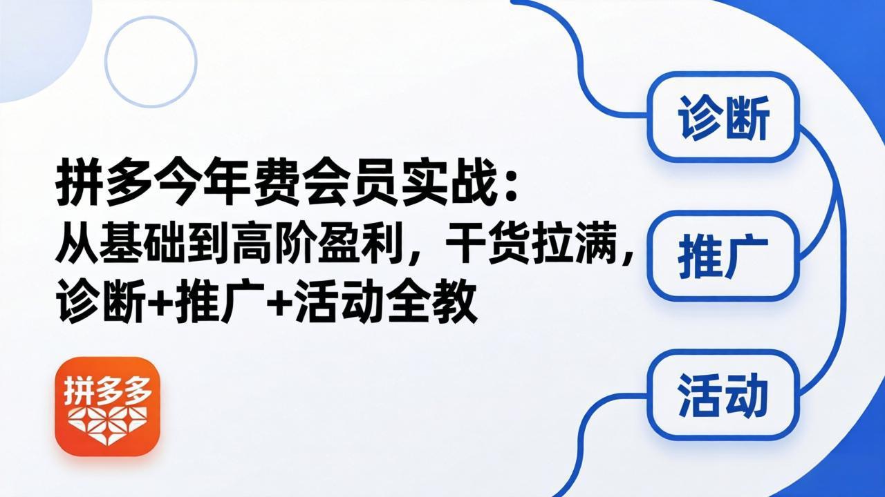 拼多多年费会员实战(更新26年5月5-资源后花园