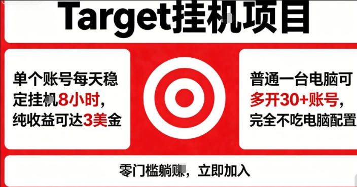 海外平台Target商品浏览曝光，24小时运行无需人工值守，日收益100美刀+电脑可多开【揭秘】-资源后花园