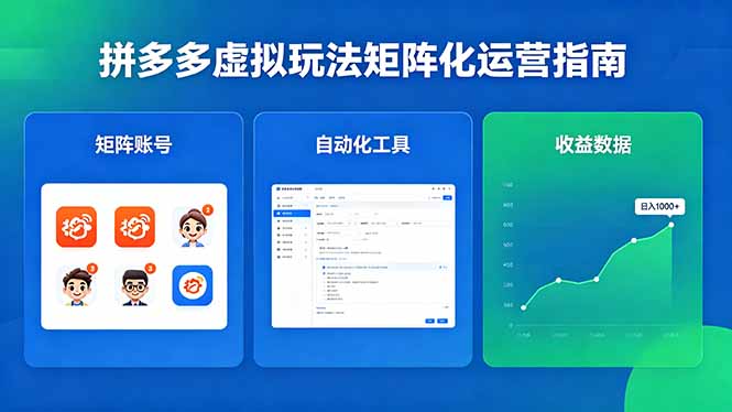 闭眼可复制的拼多多虚拟玩法，矩阵化运营，长期稳定日入 1000+-资源后花园