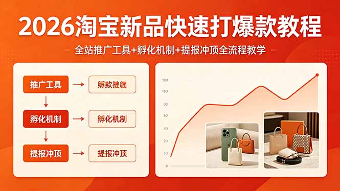 2026淘宝新品快速打爆款教程，全站推广工具+孵化机制+提报冲顶全流程教学-资源后花园