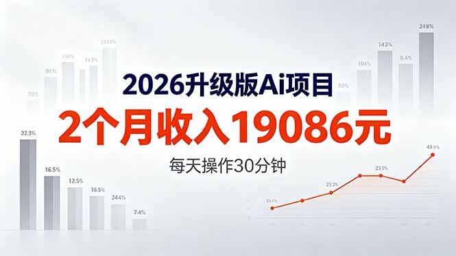 2026升级版Ai任务，2个月收入19086元，熟练后每天操作30分钟！-资源后花园
