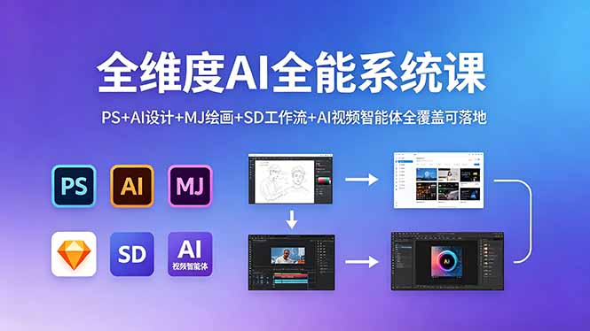 全维度AI全能系统课，PS+AI设计+MJ绘画+SD工作流+AI视频智能体全覆盖可落地-资源后花园