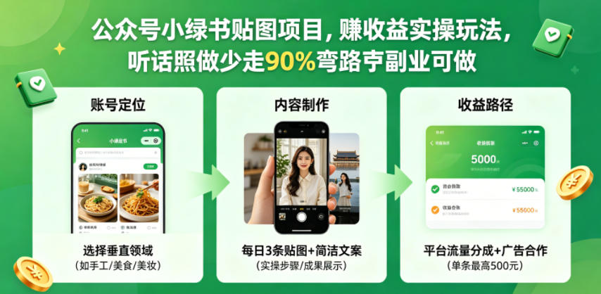 公众号小绿书贴图项目，赚收益实操玩法，听话照听话照少走90%弯路丨副业可做-资源后花园