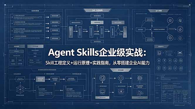 Agent Skills企业级实战：Skill工程定义+运行原理+实践指南，从零搭建企业AI能力-资源后花园