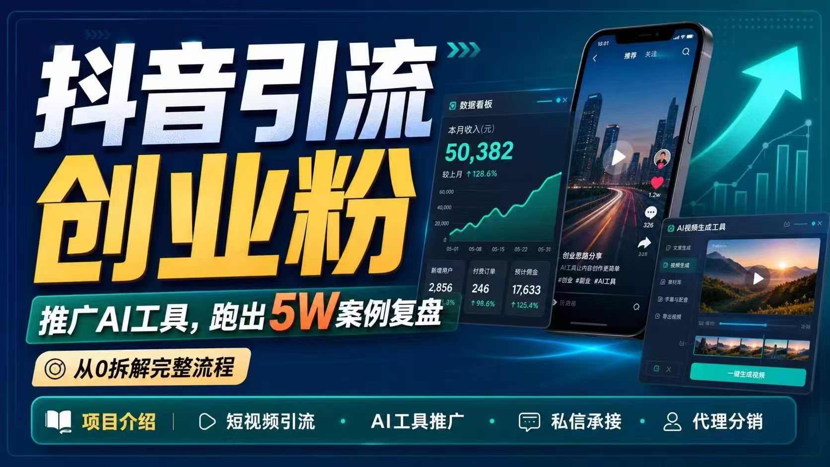抖音引流创业粉推广AI工具，一个月跑出5W案例复盘，从0拆解完整流程-资源后花园