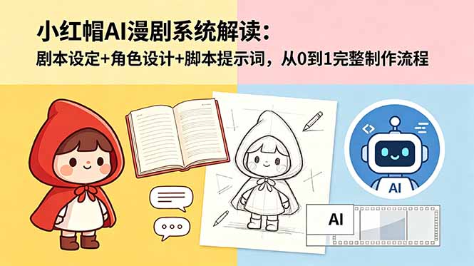 小红帽AI漫剧系统解读：剧本设定+角色设计+脚本提示词，从0到1完整制作流程-资源后花园