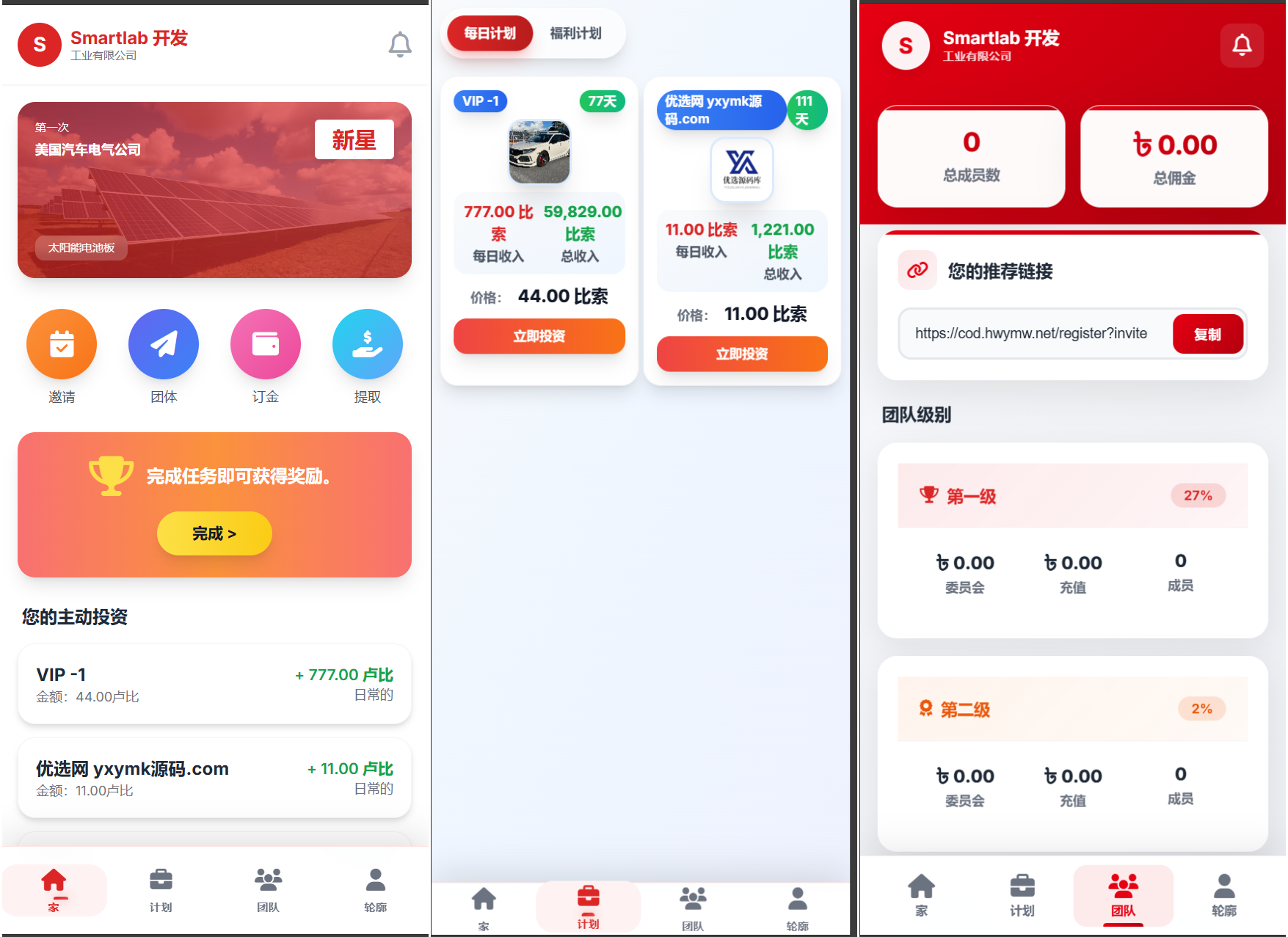 海外汽车电气投资理财源码/三级分销/可自定义产品-资源后花园