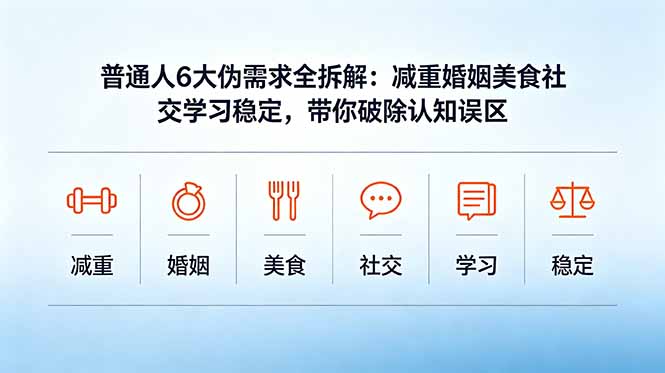 付费文章：普通人6大伪需求全拆解：减重婚姻美食社交学习稳定，带你破除认知误区-资源后花园