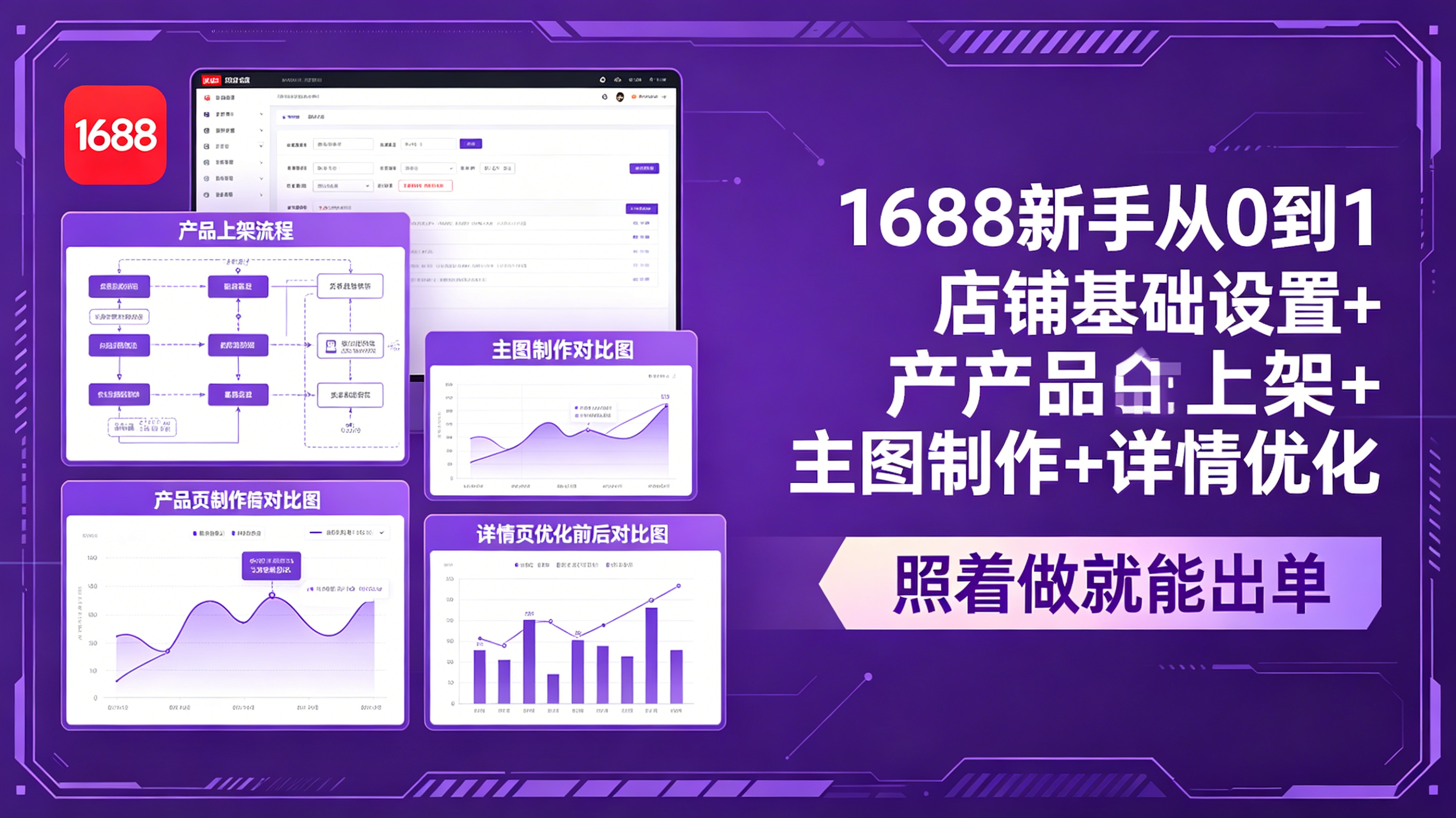 1688新手从0到1：店铺基础设置+产品上架+主图制作+详情优化，照着做就能出单-资源后花园