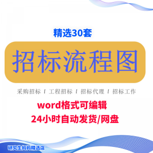 招标流程图word模板采购房地产工程通用招标程序工作流程图可编辑-资源后花园