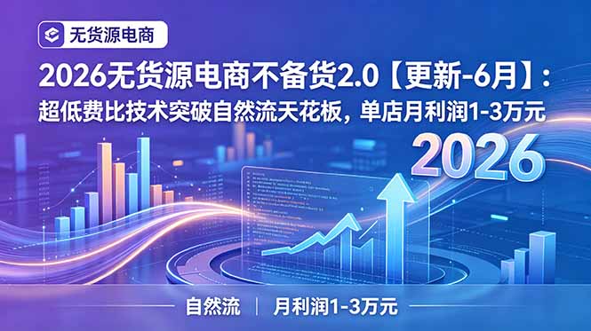 2026无货源电商不备货2.0【更新-6月】：超低费比技术突破自然流天花板，单店月利润1-3万元-资源后花园