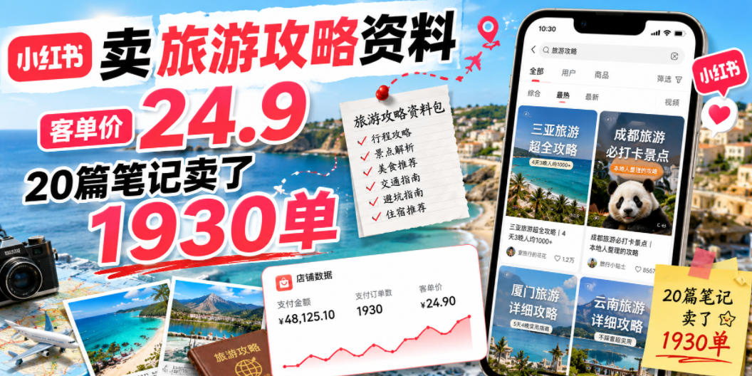 小红书卖旅游攻略资料，客单价24.9，20篇笔记卖了1930单！-资源后花园