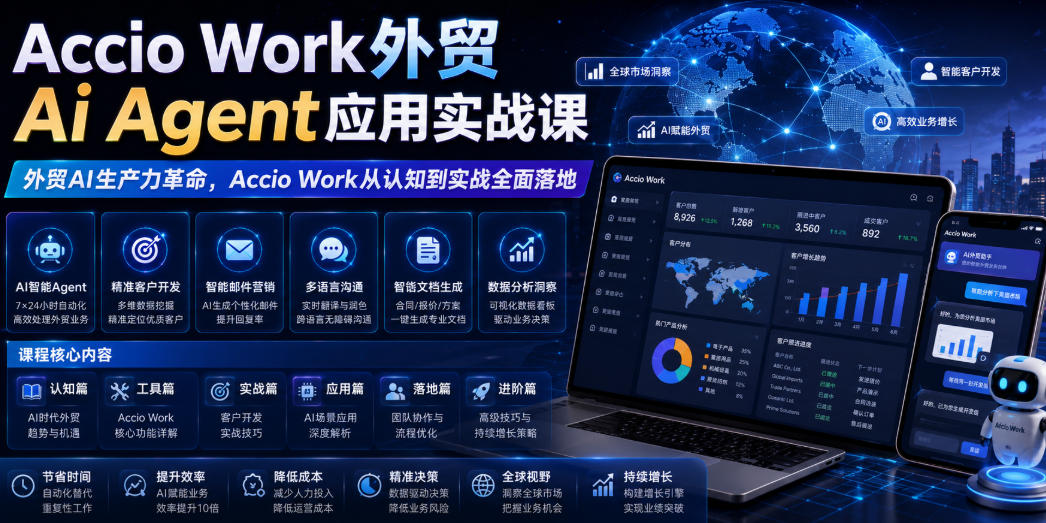 Accio Work外贸Ai Agent应用实战课，外贸AI生产力革命，Accio Work从认知到实战全面落地-资源后花园