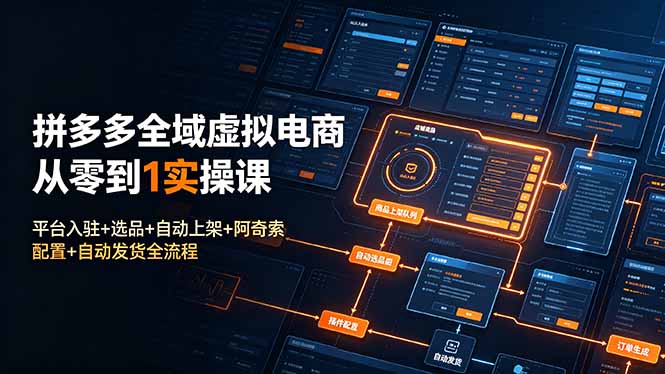 拼多多全域虚拟电商从零到1实操课：平台入驻+选品+自动上架+阿奇索配置+自动发货全流程-资源后花园