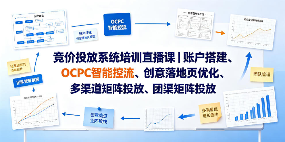 竞价投放系统培训直播课｜账户搭建、OCPC智能控流、创意落地页优化、多渠道矩阵投放、团队管理与副业变现全阶实战-资源后花园