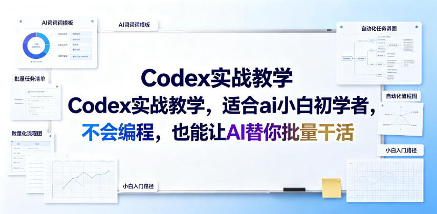 Codex实战教学，适合ai小白初学者，不会编程，也能让AI替你批量干活-资源后花园