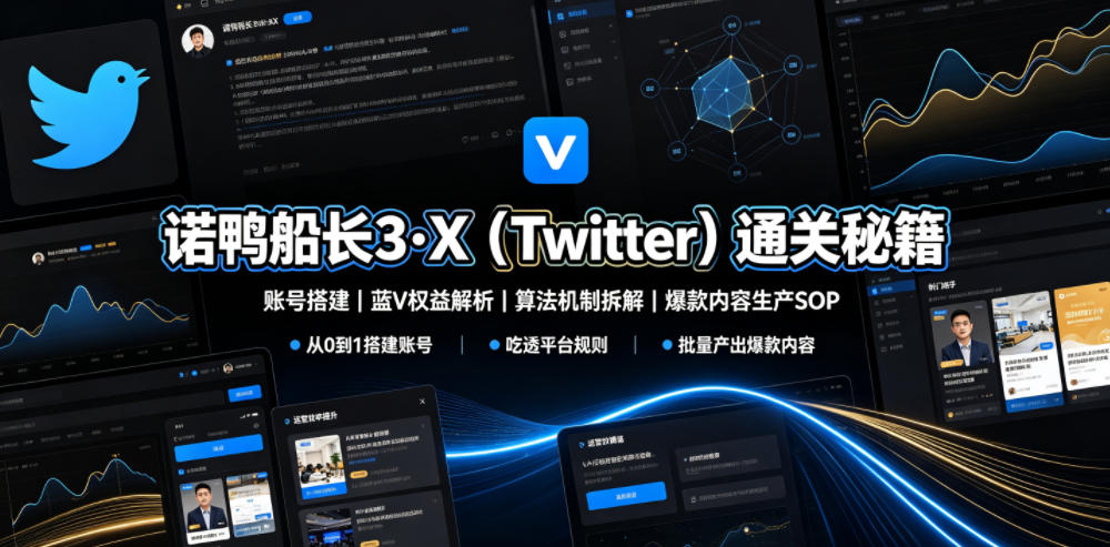 诺鸭船长3·X(Twitter)通关秘籍，涵盖账号搭建、蓝V权益解析、算法机制拆解及爆款内容生产SOP-资源后花园