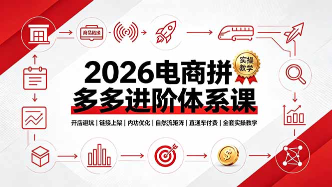 2026电商拼多多进阶体系课，开店避坑，链接上架，内功优化，自然流矩阵｜直通车付费｜全套实操教学-资源后花园