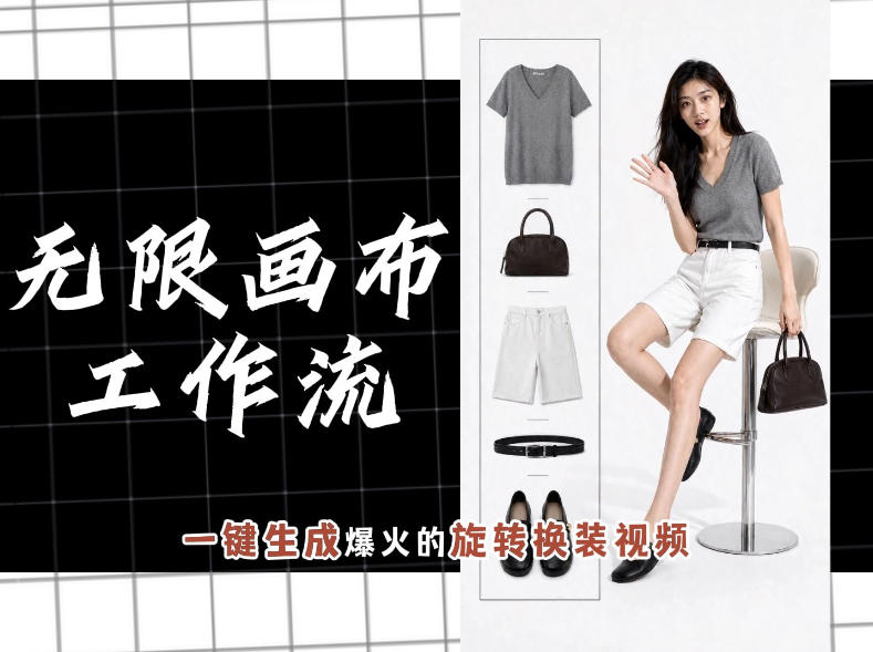 无限画布工作流，一键制作爆火的旋转换装视频，操作简单，零基础也能学会-资源后花园
