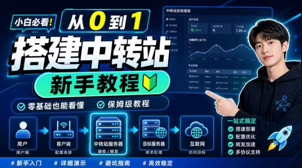 0门槛手把手教你自建一个AI-Token中转站，零基础也能看懂，保姆级教程-资源后花园